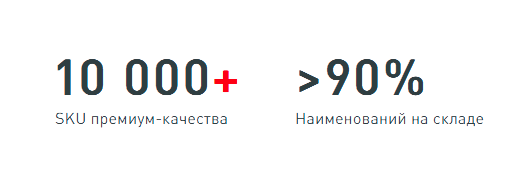 Более 10000 артикулов на основном складе в наличии