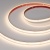 Светодиодная лента герметичная COB-PS-X420-12mm 24V Warm3000 (4.8 W/m, IP67, 15m) (Arlight, 5 лет) Светодиодная лента герметичная COB-PS-X420-12mm 24V Warm3000 (4.8 W/m, IP67, 15m) (Arlight, 5 лет)