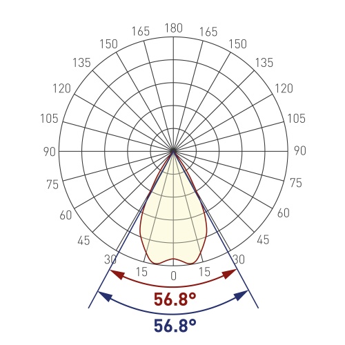 Экран линзованный SL-LINE-W20-55deg-540 (Arlight, Пластик)