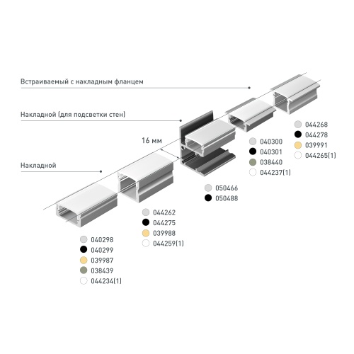 Профиль LINE-2315-F-2000 ANOD (Arlight, Алюминий)