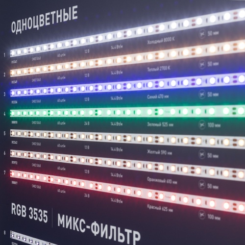 Стенд Ленты Мультицветные RGB RT-LUX-E4-1760x600mm (v.2, DB 3мм, пленка, подсветка) (Arlight, -)
