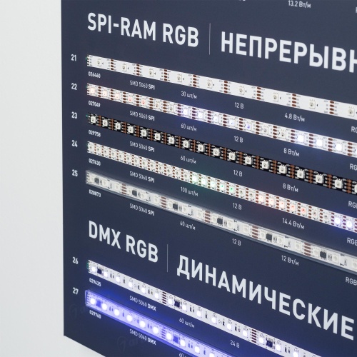 Стенд Ленты Мультицветные RGB RT-LUX-E4-1760x600mm (v.2, DB 3мм, пленка, подсветка) (Arlight, -)