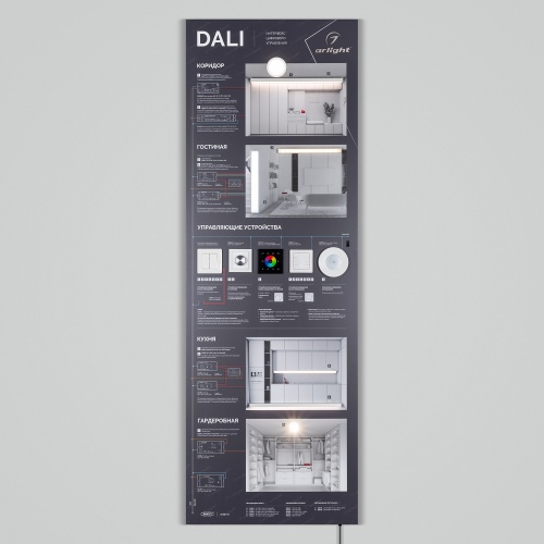 Стенд Управления DALI-1760х600mm-V1 (DB 3мм, пленка, лого) (Arlight, -)