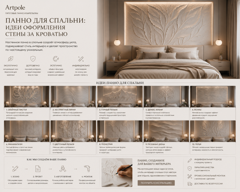 Панно для спальни: идеи оформления стены за кроватью