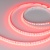 Лента RZ-A120-8mm 24V RGB (12 W/m, IP20, 2835, 5m) (Arlight, -) Лента RZ-A120-8mm 24V RGB (12 W/m, IP20, 2835, 5m) (Arlight, -)