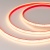 Лента герметичная COB-PS-X544-10mm 24V Warm2700 (11.5 W/m, IP67, CSP, 5m) (Arlight, -)