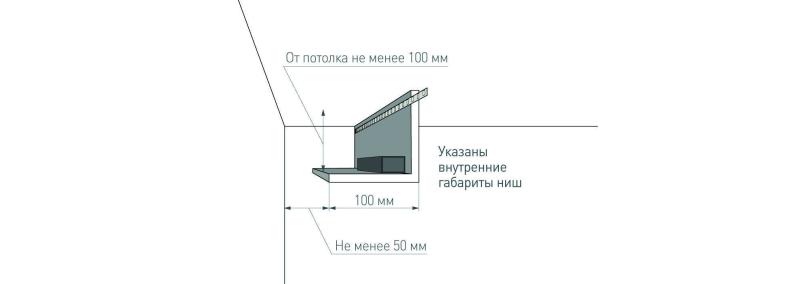 Подсветка стен светодиодной лентой.