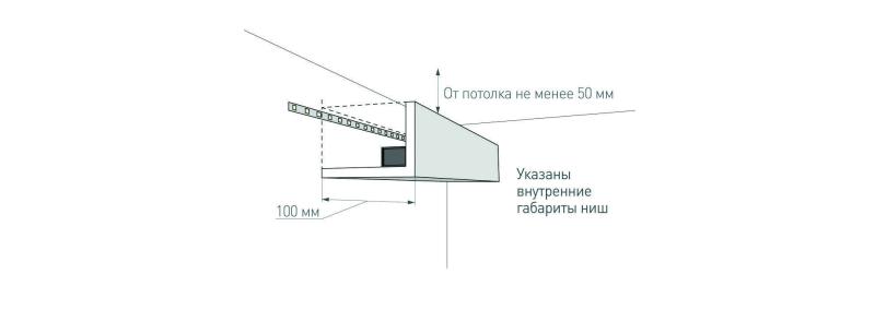 Светодиодная подсветка гипсокартонного карниза. Вариант 1.