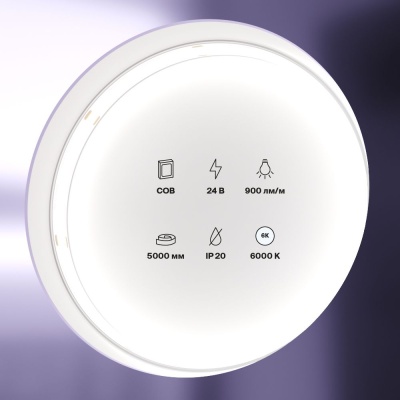 Накладной светильник Loft it Solar 10184