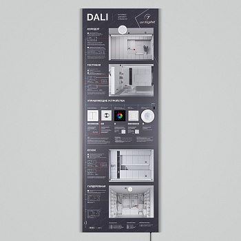 Стенд Управления DALI-1760х600mm-V1 (DB 3мм, пленка, лого) (Arlight, -)