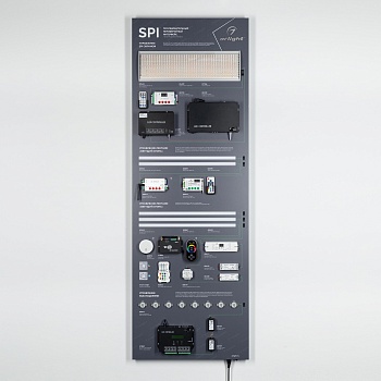 Стенд SPI-S1-1760х600mm (DB 3мм, пленка, лого) (Arlight, -)