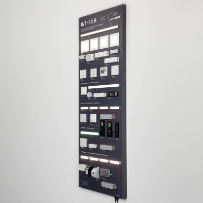 Стенд Управление светом 0-10-Е36-1760x600mm (DB 3мм, пленка, лого) (Arlight, -)