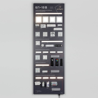 Стенд Управление светом 0-10-Е36-1760x600mm (DB 3мм, пленка, лого) (Arlight, -)