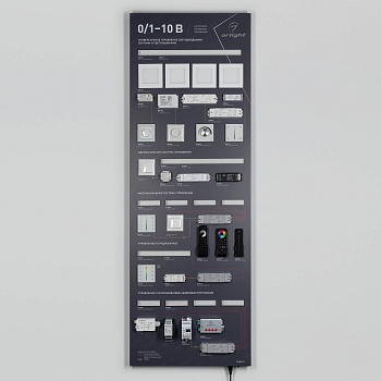 Стенд Управление светом 0-10-Е36-1760x600mm (DB 3мм, пленка, лого) (Arlight, -)