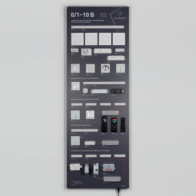 Стенд Управление светом 0-10-Е36-1760x600mm (DB 3мм, пленка, лого) (Arlight, -)