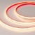 Лента COB-5000PS-CSP-544-24V Warm2700 (10mm, 11.5W, IP67) (Arlight, -) ARLIGHT Арт. 031910 Лента COB-5000PS-CSP-544-24V Warm2700 (10mm, 11.5W, IP67) (Arlight, -) ARLIGHT Арт. 031910
