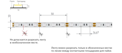 Лента RT 2-5000 12V Green 2x (5060, 300 LED, LUX) (Arlight, 14.4 Вт/м, IP20) ARLIGHT Арт. 012337