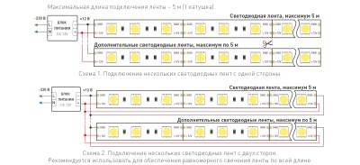 Лента RT 2-5000 12V Green 2x (5060, 300 LED, LUX) (Arlight, 14.4 Вт/м, IP20) ARLIGHT Арт. 012337