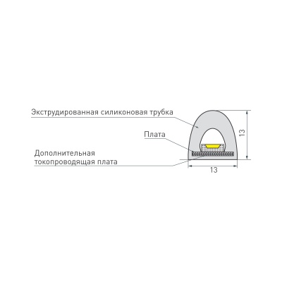 Лента RTW-5000PWT 24V White6000 13mm (2835, 180 LED/m, High Temp) (Arlight, 14.4 Вт/м, IP68) ARLIGHT Арт. 024293(1)