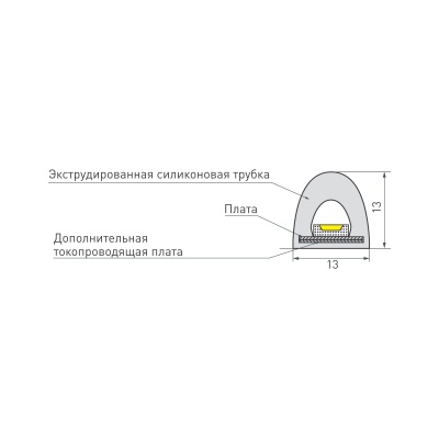 Лента RTW-5000PWT-2835-180-24V Red (13mm, 14.4W/m, IP68, High temp) (Arlight, -) ARLIGHT Арт. 026163(1)