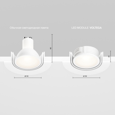 Led модуль Voltega 7194