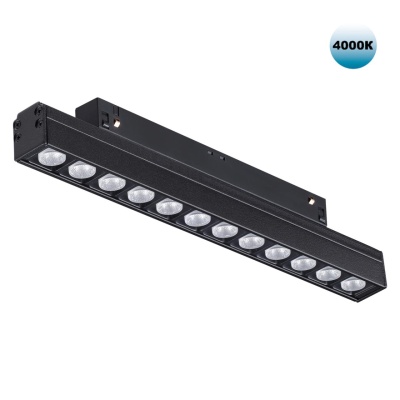 Накладной светильник Novotech Flum 358418