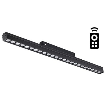 Накладной светильник Novotech Flum 358624