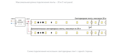 Лента RT-20000 24V White6000 (3528, 60 LED/m, 20m) (Arlight, 4.8 Вт/м, IP20) ARLIGHT Арт. 025009
