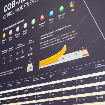 Стенд Ленты ARL-COB-01-1760х600mm (230V) (Arlight, -)