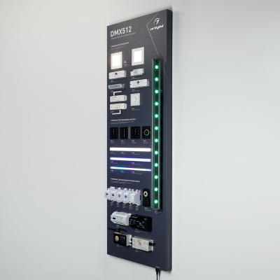 Стенд Управление светильниками DMX512 E34 1760x600mm (DB 3мм, пленка, лого, Arlight)