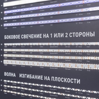 Стенд Ленты Специализированные RT-LUX-E3-1760x600mm (DB 3мм, пленка, подсветка, arlight)