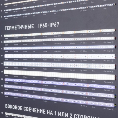 Стенд Ленты Специализированные RT-LUX-E3-1760x600mm (DB 3мм, пленка, подсветка, arlight)