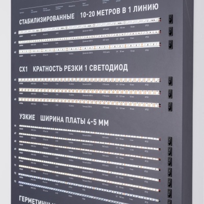 Стенд Ленты Специализированные RT-LUX-E3-1760x600mm (DB 3мм, пленка, подсветка, arlight)