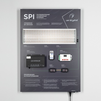 Стенд Системы Управления SPI 830x600mm (DB 3мм, пленка, лого) (Arlight, -)
