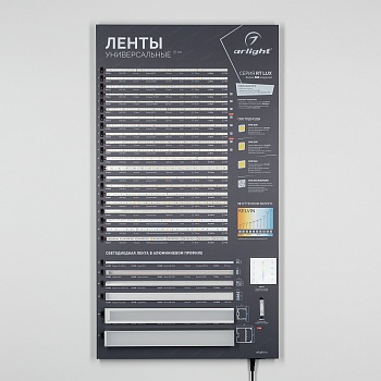 Стенд Светодиодные Ленты RT-LUX-1100x600mm (DB 3мм, пленка, лого) (Arlight, -)