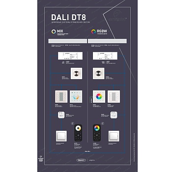 Стенд Системы Управления DALI-DT8-1100x600mm-V1 (DB 3мм, пленка, лого) (Arlight, -)