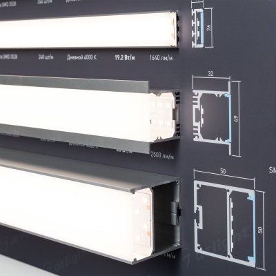 Стенд Светодиодные Ленты RT-LUX-1100x600mm (DB 3мм, пленка, лого) (Arlight, -)