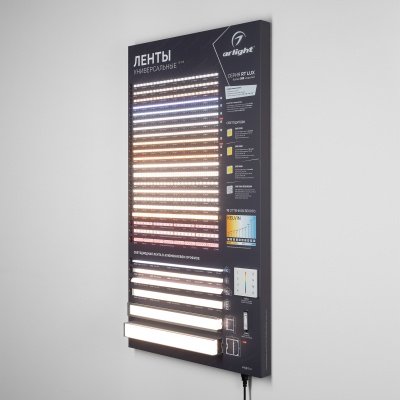 Стенд Светодиодные Ленты RT-LUX-1100x600mm (DB 3мм, пленка, лого) (Arlight, -)