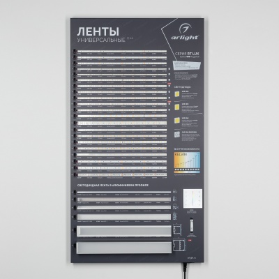 Стенд Светодиодные Ленты RT-LUX-1100x600mm (DB 3мм, пленка, лого) (Arlight, -)