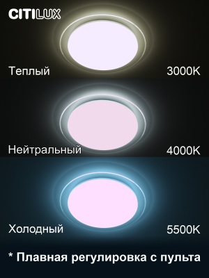 Накладной светильник Citilux Спутник CL734330G